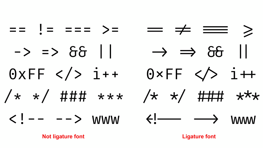 Not Ligature vs Ligature Fonts
